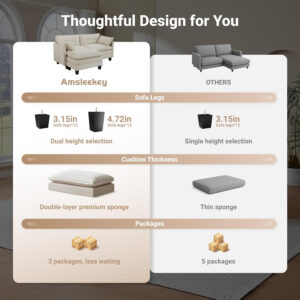 68855a965798ed02a140ba1f118e02894f41702b1dec3de4b9e70.jpg Modular Sectional Sofa, 111.5" U-Shaped Corduroy Comfy Sectional Couches for Living Room, 3-Seater Cloud Couches with 2 Movable Ottomans, Flexible Combination Modern Deep Seat Sofa (Beige)