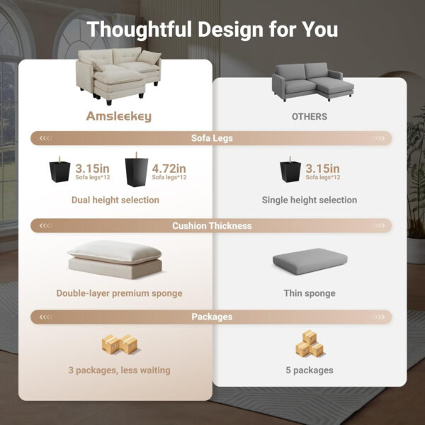 68855a965798ed02a140ba1f118e02894f41702b1dec3de4b9e70.jpg Modular Sectional Sofa, 111.5" U-Shaped Corduroy Comfy Sectional Couches for Living Room, 3-Seater Cloud Couches with 2 Movable Ottomans, Flexible Combination Modern Deep Seat Sofa (Beige)