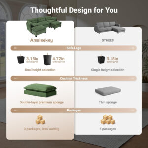 68855a9dec7bbf268da27fd4e682d6954f04f46b14a4b373f2777.jpg Modular Sectional Sofa, 111.5" U-Shaped Corduroy Comfy Sectional Couches for Living Room, 3-Seater Cloud Couches with 2 Movable Ottomans, Flexible Combination Modern Deep Seat Sofa (Beige)