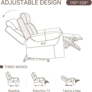 Leather Recliner Chair for Adults Wall Hugger RV Recliner with USB Charging Ports Electric Power Reclining Sofa for Living Room Home Theater Seating Bedroom