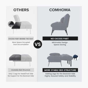 6886e9bd42a0df4971aac7c03bdedb41bc56397acfe6524bed455.jpg COMHOMA Convertible Futon Sofa Bed, 68″Fabric Futon Couch with Adjustable Backrest, Folding Futon Sleeper Recliner for Living Room Furniture (Blue)