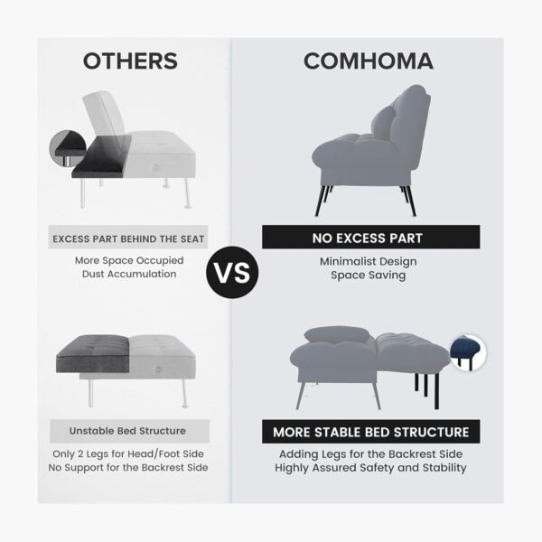 6886e9bd42a0df4971aac7c03bdedb41bc56397acfe6524bed455.jpg COMHOMA Convertible Futon Sofa Bed, 68″Fabric Futon Couch with Adjustable Backrest, Folding Futon Sleeper Recliner for Living Room Furniture (Blue)