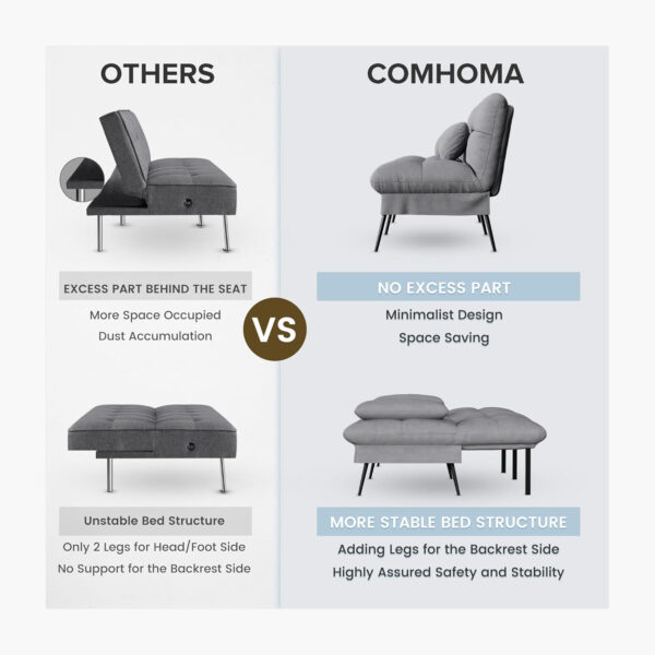 6886e9dc297dd2127eb08d6122c74ffae81bcdbae1059124a7d93.jpg COMHOMA Convertible Futon Sofa Bed, 68″Fabric Futon Couch with Adjustable Backrest, Folding Futon Sleeper Recliner for Living Room Furniture (Blue)