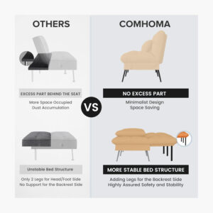 6886e9e5be3f93f2cdf01f4e355d739f23ff01fabfc02972765c6.jpg COMHOMA Convertible Futon Sofa Bed, 68″Fabric Futon Couch with Adjustable Backrest, Folding Futon Sleeper Recliner for Living Room Furniture (Blue)