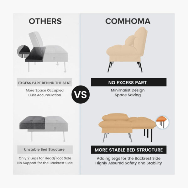 6886e9e5be3f93f2cdf01f4e355d739f23ff01fabfc02972765c6.jpg COMHOMA Convertible Futon Sofa Bed, 68″Fabric Futon Couch with Adjustable Backrest, Folding Futon Sleeper Recliner for Living Room Furniture (Blue)