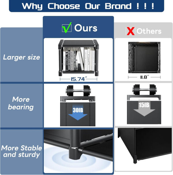 68874d4652d3ee979ddb14310673af9c0b2344bab410f54700595.jpg Mavivegue Bookcase, 18-Cube Extra Large Book Shelf, DIY Cube Storage Organizer for Bedroom, Living Room, Home Office - Black