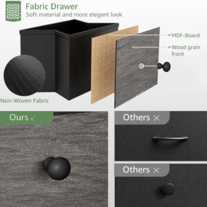 BOLUO White Nightstand with Charging Station, LED Night Stand with 2 Fabric Drawers, Bedside Table with USB Ports and Outlets, Nightstand for Bedroom Modern