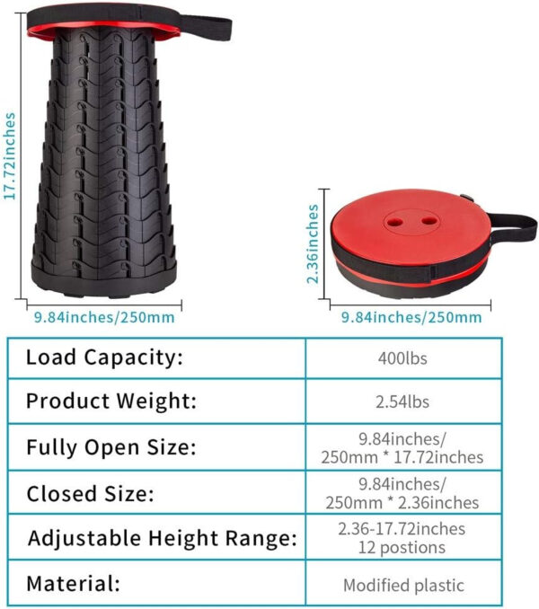 6887db4980dbc080ea0f843c6dcce1b728c30e4407ee10486565d.jpg Boreeman Upgraded Folding Stool Lightweight Yet More Sturdy with Load Capacity 400lbs Portable Collapsible Stool for Camping Fishing Hiking BBQ (Black)