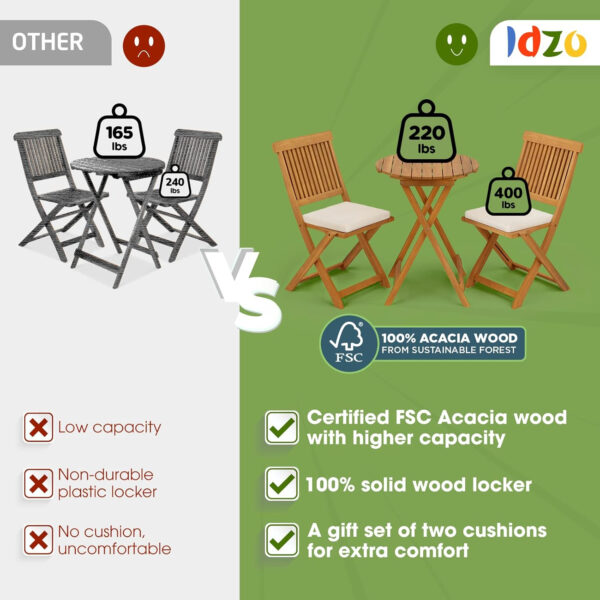 IDZO Heavy Duty 400lbs Capacity Patio Bistro Sets, 3 Piece Outdoor Folding Chairs with Cushions and Square Table, FSC-Certified Acacia Wood, Space-Saving Design for Balcony, Garden and Porch