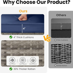 7-Piece Modular Patio Furniture Set, Wicker Outdoor Sectional Sofa with Cushions and Coffee Table, All Weather Patio Conversation Sets for Porch Balcony Backyard, Grey