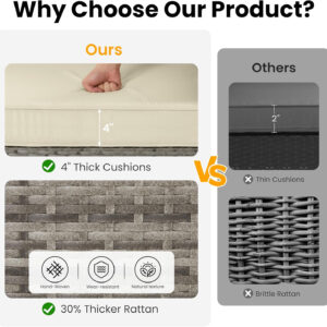 7-Piece Modular Patio Furniture Set, Wicker Outdoor Sectional Sofa with Cushions and Coffee Table, All Weather Patio Conversation Sets for Porch Balcony Backyard, Grey