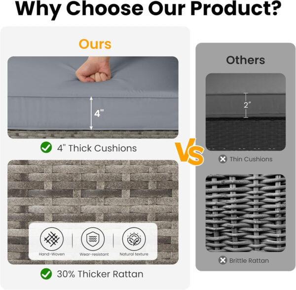 7-Piece Modular Patio Furniture Set, Wicker Outdoor Sectional Sofa with Cushions and Coffee Table, All Weather Patio Conversation Sets for Porch Balcony Backyard, Grey