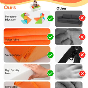 Kids Play Sofa, Tangram Square Puzzles Couch Furniture, Modular Kids Play Couchs Furniture, Puzzle Solving Couch Building Fort for Playroom Bedroom Boys Girls Teens, Rainbow