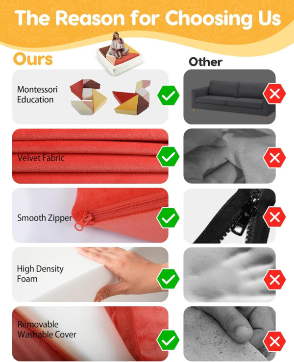 Kids Play Sofa, Tangram Square Puzzles Couch Furniture, Modular Kids Play Couchs Furniture, Puzzle Solving Couch Building Fort for Playroom Bedroom Boys Girls Teens, Rainbow