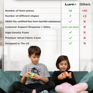 Lunix LX15 14pcs Modular Kids Play Couch, Child Sectional Sofa, Fortplay Bedroom and Playroom Furniture for Toddlers, Convertible Foam and Floor Cushion for Boys and Girls, Gray