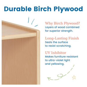 68881fc8ae4e0a4da27d6e4c7a14967a99b113795ac280bd0b2eb.jpg ECR4Kids Single-Sided Book Display, Classroom Bookshelf, Natural