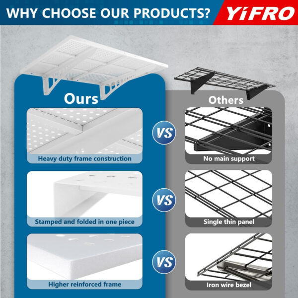 4-Pack 2x3ft Heavy Duty Garage Wall Shelving, 1000 lbs Load Capacity, Garage Shelving Wall Mounted, Garage Storage Rack with Hooks, Black