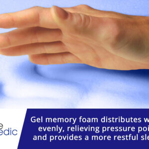 688851a57ddc6610fc5c9b8d4370ad8710cac4ca436af89942681.jpg Full Size 8-Inch Gel Memory Foam Mattress, Comfortable with Pressure Relieving Ergonomic Support, Breathable Soft Fabric Cover, Fiberglass Free, Mattress in a Box