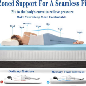 688851d78e242213f8474f67d1560a2b06130d6389752d7f549c7.jpg 3 Inch Memory Foam Mattress Topper with Removable Soft Cover, Cooling Mattress Topper with Ventilated Design Comfort Body Support and Pressure Relief (60x80inch, Queen)