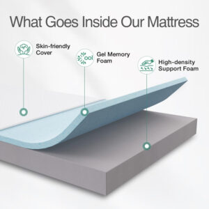 Novilla Queen Size Mattress, 12 Inch Gel Memory Foam Mattress for Cool Night & Pressure Relief, Medium Plush Feel with Motion Isolating, Bliss