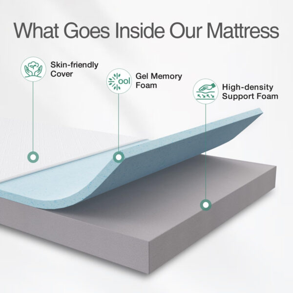 Novilla Queen Size Mattress, 12 Inch Gel Memory Foam Mattress for Cool Night & Pressure Relief, Medium Plush Feel with Motion Isolating, Bliss