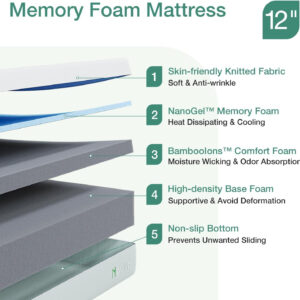 Novilla Queen Size Mattress, 12 Inch Gel Memory Foam Mattress for Cool Night & Pressure Relief, Medium Plush Feel with Motion Isolating, Bliss