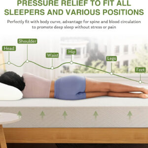 68885335e339cbb36ac6d5e2c8d0dc7d8ad6eeb042e5fbc244a69.jpg 8 Inch Twin Mattress, Memory Foam Mattress with Cooling Green Tea Gel, Relieve Pressure with Medium Firm Support, CertiPUR-US Certified, 75''L x 38''W, White