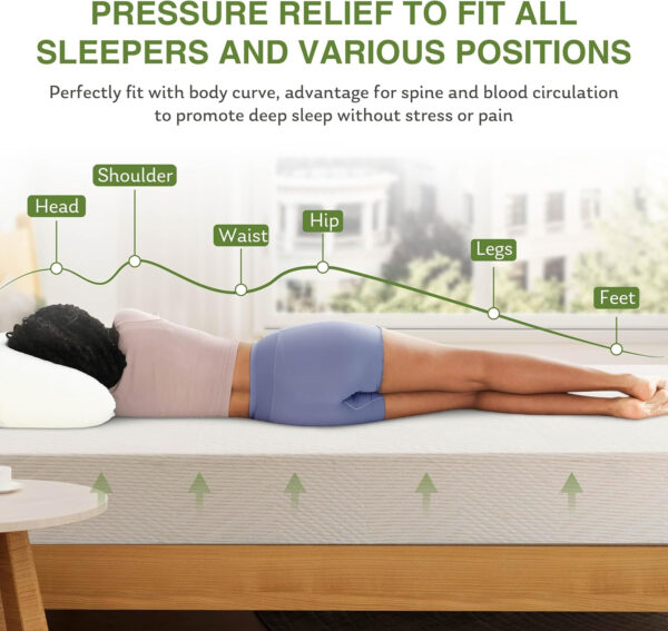 68885335e339cbb36ac6d5e2c8d0dc7d8ad6eeb042e5fbc244a69.jpg 8 Inch Twin Mattress, Memory Foam Mattress with Cooling Green Tea Gel, Relieve Pressure with Medium Firm Support, CertiPUR-US Certified, 75''L x 38''W, White