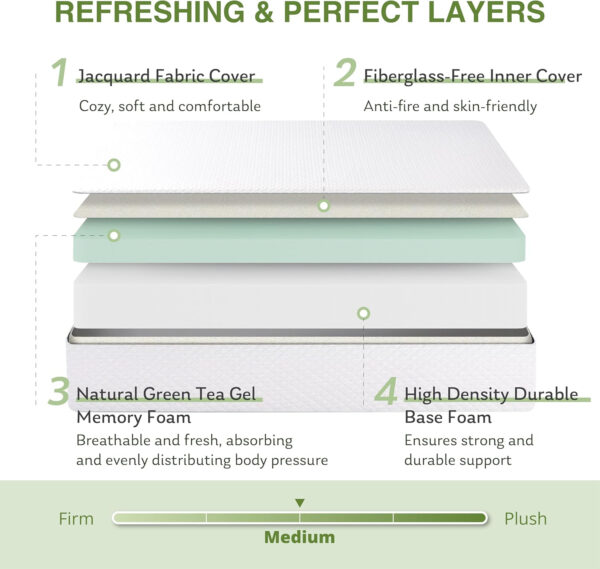 688853423c5be88ff4cd1622c595d18ef112054fad90c40262a1c.jpg 8 Inch Twin Mattress, Memory Foam Mattress with Cooling Green Tea Gel, Relieve Pressure with Medium Firm Support, CertiPUR-US Certified, 75''L x 38''W, White