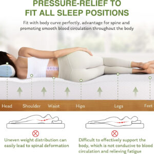 6888534b5c782b9d31b13e474b872a59f925e5866ba248e44f883.jpg 8 Inch Twin Mattress, Memory Foam Mattress with Cooling Green Tea Gel, Relieve Pressure with Medium Firm Support, CertiPUR-US Certified, 75''L x 38''W, White