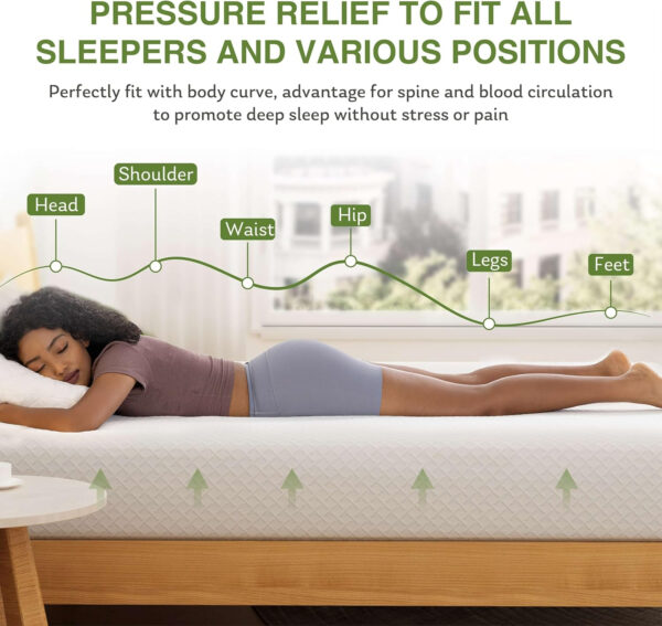 68885352d66ed5fc92c92014052cab562d6d017ffc97946d56ab7.jpg 8 Inch Twin Mattress, Memory Foam Mattress with Cooling Green Tea Gel, Relieve Pressure with Medium Firm Support, CertiPUR-US Certified, 75''L x 38''W, White