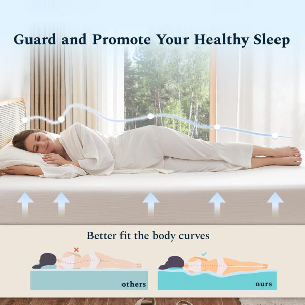 6888538fa8244a33e430884625b27d70821cc896617e0e8b7c7b6.jpg Full Mattress, 6 Inch Gel Memory Foam Mattress in a Box, Fiberglass Free Full Size Mattresses for Pressure & Pain Relief, Soft and Comfortable