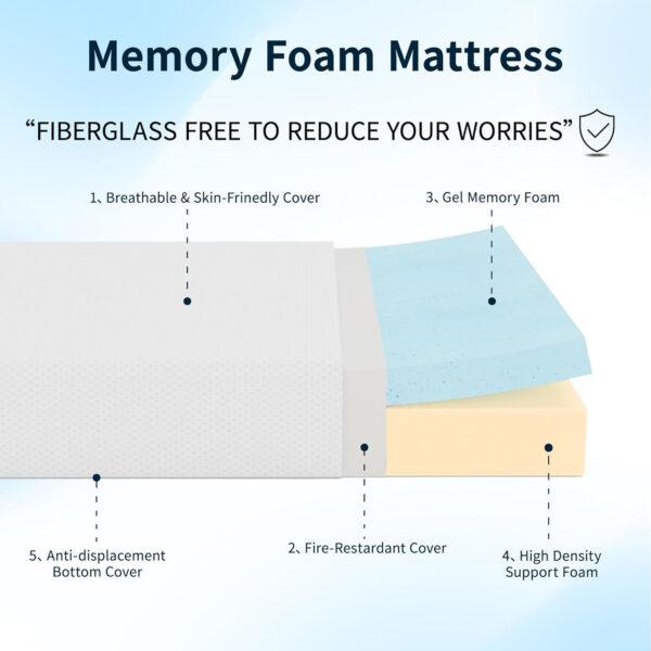 6888539e86e1e0a1624715676c86edb8396c972e6da7f19c97b41.jpg Full Mattress, 6 Inch Gel Memory Foam Mattress in a Box, Fiberglass Free Full Size Mattresses for Pressure & Pain Relief, Soft and Comfortable
