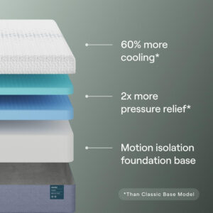 Nectar Classic 12” Queen Mattress - Medium Firm - Contouring Memory Foam - Cooling Top Layer - Support & Pressure-Relief - Mattress in a Box - 365-Night Trial & Forever Warranty