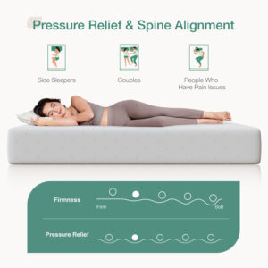 Novilla Full Size Mattress, 5 Inch Mattress Full Size Memory Foam with Gel-Infused & Airflow Wave-Cut Foam for Cool Touch & Pressure Relieving Mattresses in a Box CertiPUR-US Certified