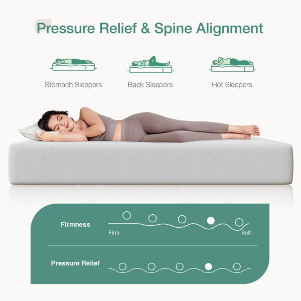 Novilla Full Size Mattress, 5 Inch Mattress Full Size Memory Foam with Gel-Infused & Airflow Wave-Cut Foam for Cool Touch & Pressure Relieving Mattresses in a Box CertiPUR-US Certified