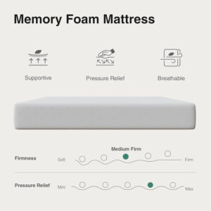 Novilla Full Size Mattress, 5 Inch Mattress Full Size Memory Foam with Gel-Infused & Airflow Wave-Cut Foam for Cool Touch & Pressure Relieving Mattresses in a Box CertiPUR-US Certified