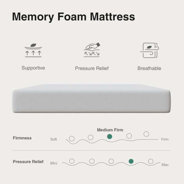 Novilla Full Size Mattress, 5 Inch Mattress Full Size Memory Foam with Gel-Infused & Airflow Wave-Cut Foam for Cool Touch & Pressure Relieving Mattresses in a Box CertiPUR-US Certified