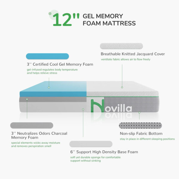Novilla Full Size Mattress, 5 Inch Mattress Full Size Memory Foam with Gel-Infused & Airflow Wave-Cut Foam for Cool Touch & Pressure Relieving Mattresses in a Box CertiPUR-US Certified