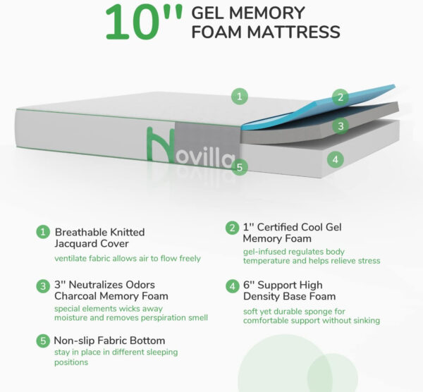 Novilla Full Size Mattress, 5 Inch Mattress Full Size Memory Foam with Gel-Infused & Airflow Wave-Cut Foam for Cool Touch & Pressure Relieving Mattresses in a Box CertiPUR-US Certified
