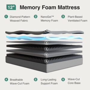 Novilla Queen Mattress 12 Inch, Queen Memory Foam Mattress for Cool Night Sleep & Pressure Relief, Wave Airflow Foam Mattresses for Heat Dissipation, CertiPUR-US Certified Mattresses in a Box