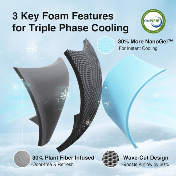 Novilla Queen Mattress 12 Inch, Queen Memory Foam Mattress for Cool Night Sleep & Pressure Relief, Wave Airflow Foam Mattresses for Heat Dissipation, CertiPUR-US Certified Mattresses in a Box