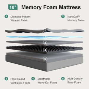Novilla Queen Mattress 12 Inch, Queen Memory Foam Mattress for Cool Night Sleep & Pressure Relief, Wave Airflow Foam Mattresses for Heat Dissipation, CertiPUR-US Certified Mattresses in a Box