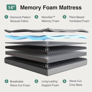 Novilla Queen Mattress 12 Inch, Queen Memory Foam Mattress for Cool Night Sleep & Pressure Relief, Wave Airflow Foam Mattresses for Heat Dissipation, CertiPUR-US Certified Mattresses in a Box