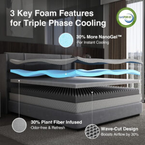 Novilla Queen Mattress 12 Inch, Queen Memory Foam Mattress for Cool Night Sleep & Pressure Relief, Wave Airflow Foam Mattresses for Heat Dissipation, CertiPUR-US Certified Mattresses in a Box
