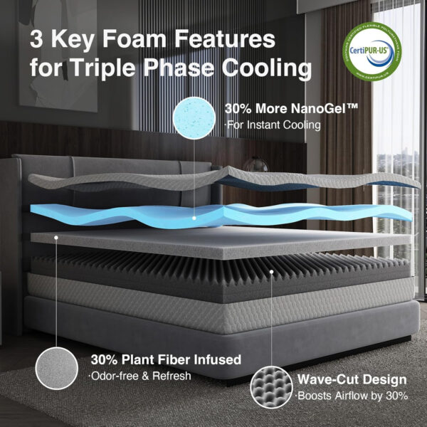 Novilla Queen Mattress 12 Inch, Queen Memory Foam Mattress for Cool Night Sleep & Pressure Relief, Wave Airflow Foam Mattresses for Heat Dissipation, CertiPUR-US Certified Mattresses in a Box
