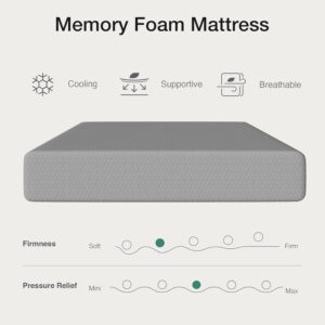 Novilla Queen Mattress 12 Inch, Queen Memory Foam Mattress for Cool Night Sleep & Pressure Relief, Wave Airflow Foam Mattresses for Heat Dissipation, CertiPUR-US Certified Mattresses in a Box