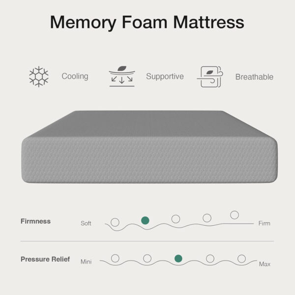 Novilla Queen Mattress 12 Inch, Queen Memory Foam Mattress for Cool Night Sleep & Pressure Relief, Wave Airflow Foam Mattresses for Heat Dissipation, CertiPUR-US Certified Mattresses in a Box