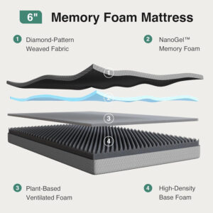 Novilla Queen Mattress 12 Inch, Queen Memory Foam Mattress for Cool Night Sleep & Pressure Relief, Wave Airflow Foam Mattresses for Heat Dissipation, CertiPUR-US Certified Mattresses in a Box