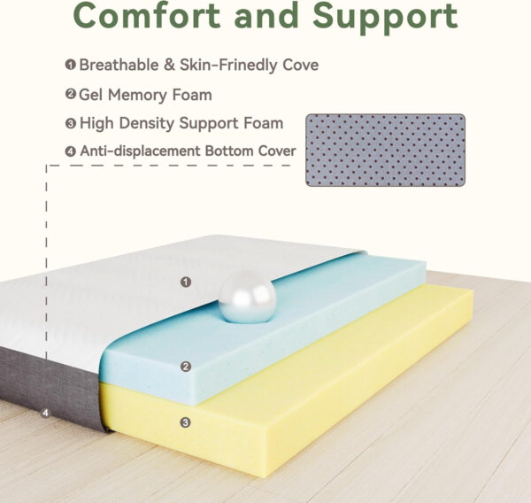 68885633c9d375624676547d8a79f079e41be25998af47e9f9c05.jpg Twin Mattress, 6 Inch Memory Foam Twin Size Mattress in a Box with Washable Removable Cover, Soft and Comfortable, Pressure Relief, Medium Firmness